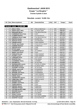 Gastlosenlauf JAUN 2015 Coupe " La Gruyère " Course À Pieds À Jaun