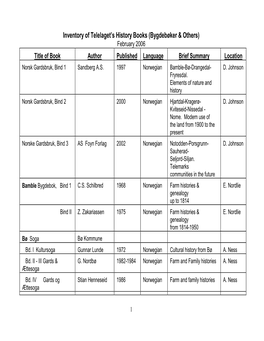 Telelaget's Genealogical Library Holdings