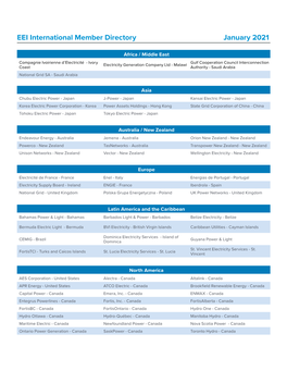 EEI International Member Directory January 2021