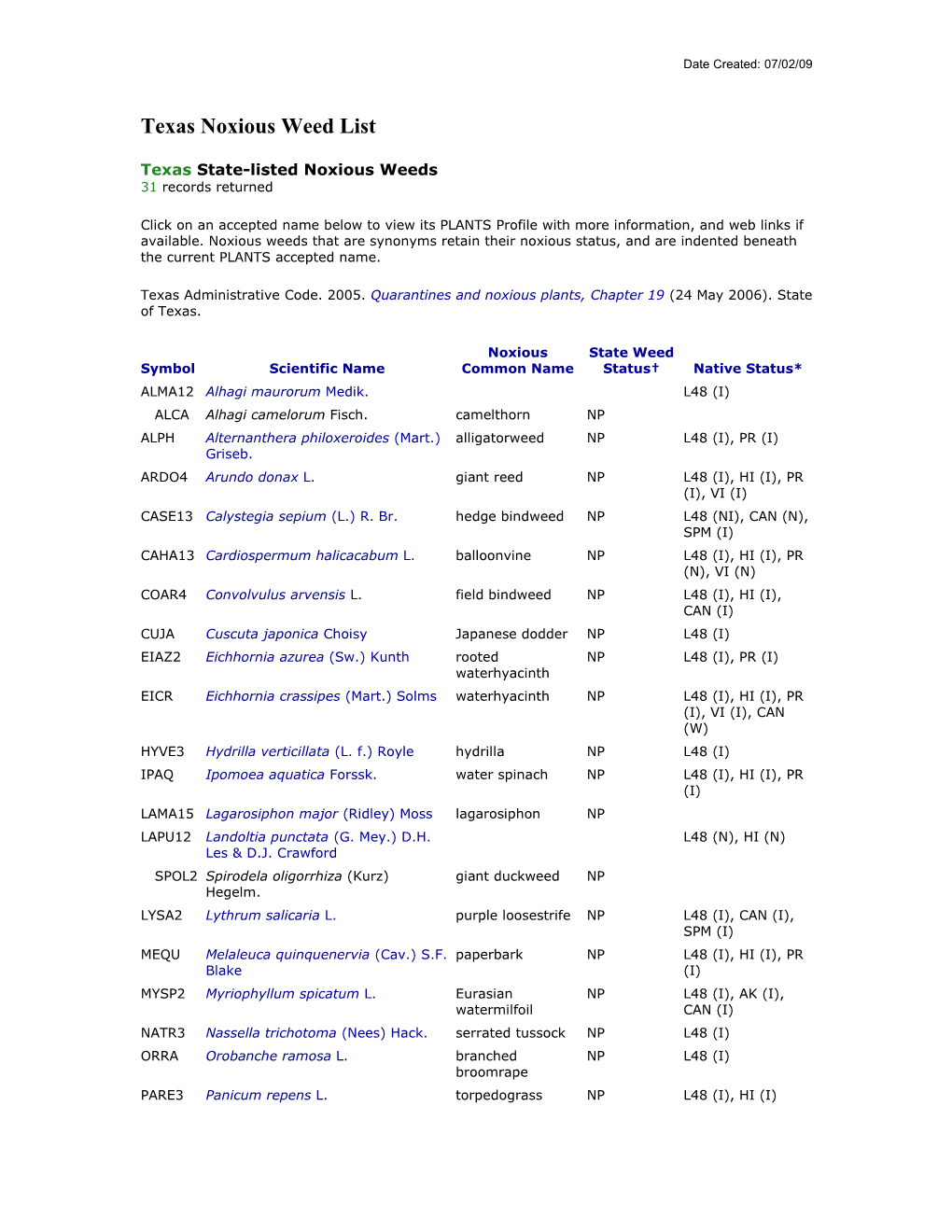 Minnesota Noxious Weed List