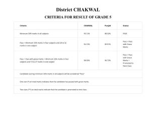 District CHAKWAL CRITERIA for RESULT of GRADE 5