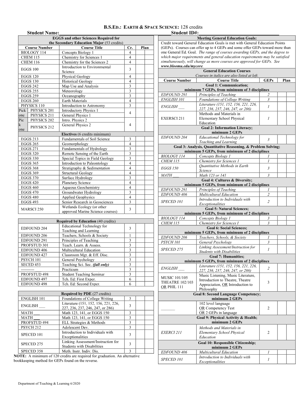 EARTH & SPACE SCIENCE: 128 Credits Student Name