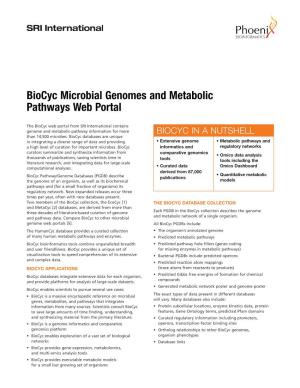 Biocyc Data Sheet