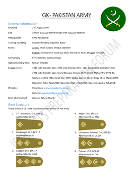 GK - PAKISTAN ARMY General Information Founded 14Th August 1947