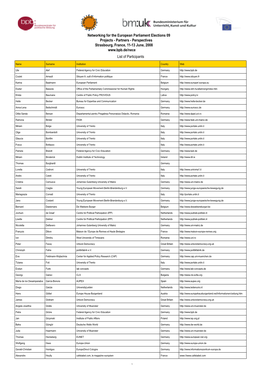 Networking for the European Parliament Elections 09 Projects - Partners - Perspectives Strasbourg, France, 11-13 June, 2008 List of Participants