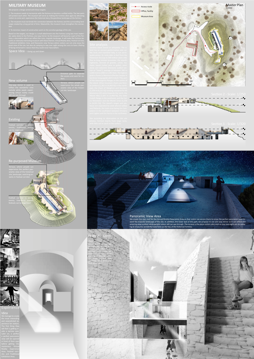 MILITARY MUSEUM 1/2000 We Propose a Design Aimed with These Targets: Office, Facility 1