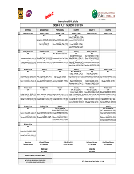 Internazionali BNL D'italia ORDER of PLAY - THURSDAY, 15 MAY 2014