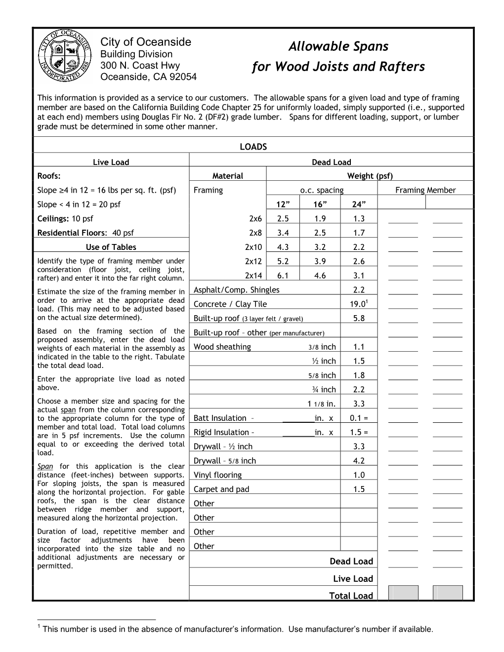 span tables for joists and rafters pdf