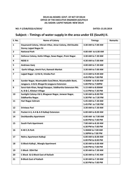 Water Supply Time EE South II