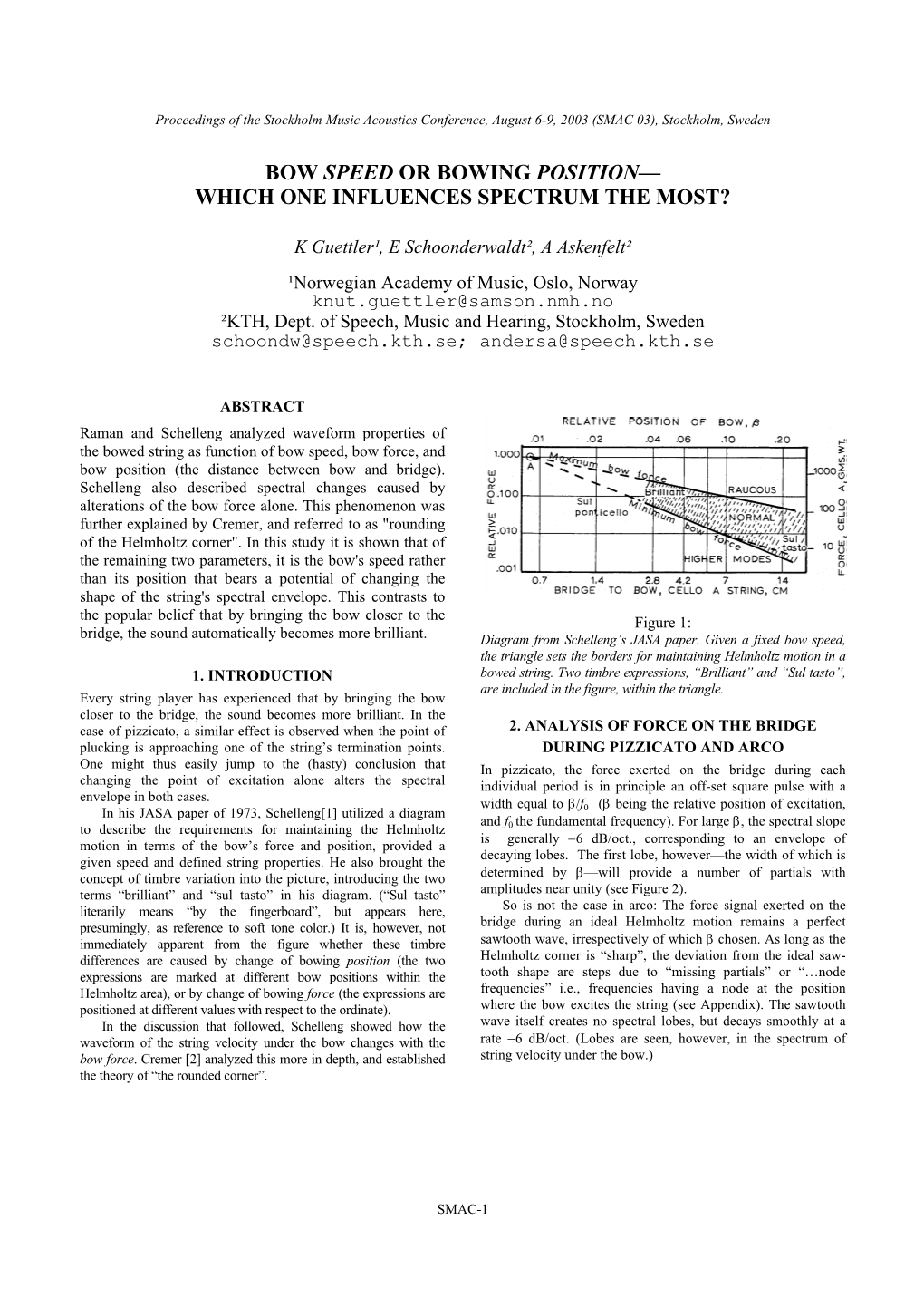 Bow Speed Or Bowing Position— Which One Influences Spectrum the Most?