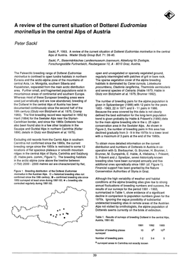 A Review of the Current Situation of Dotterel &lt;I&gt;Eudromias Morinellus&lt;/I