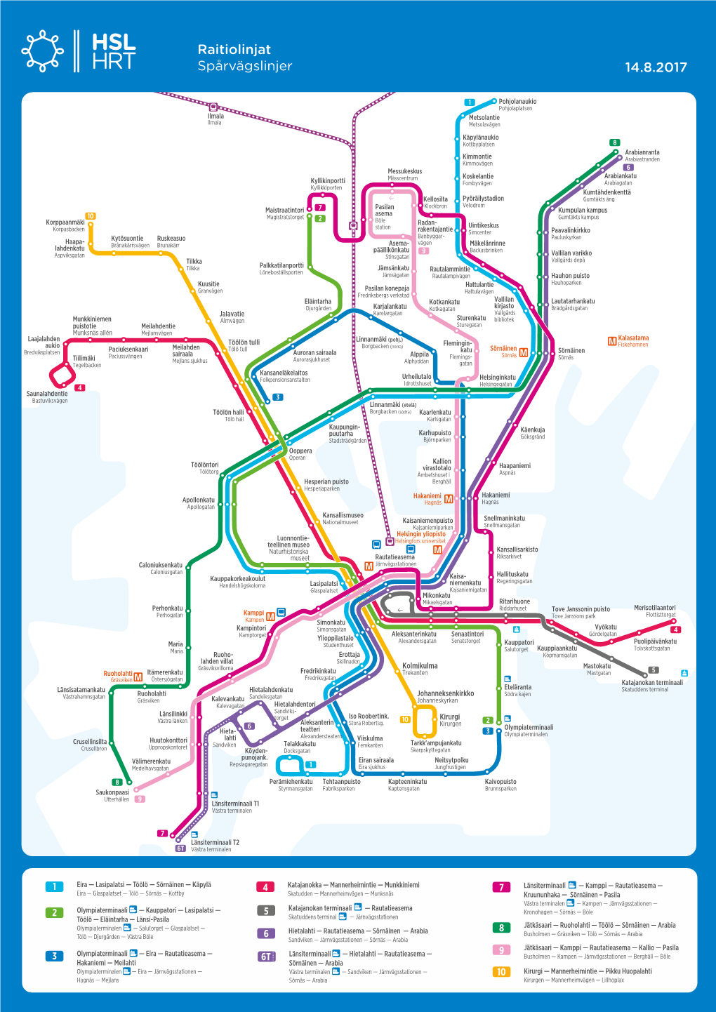 14.8.2017 Raitiolinjat Spårvägslinjer