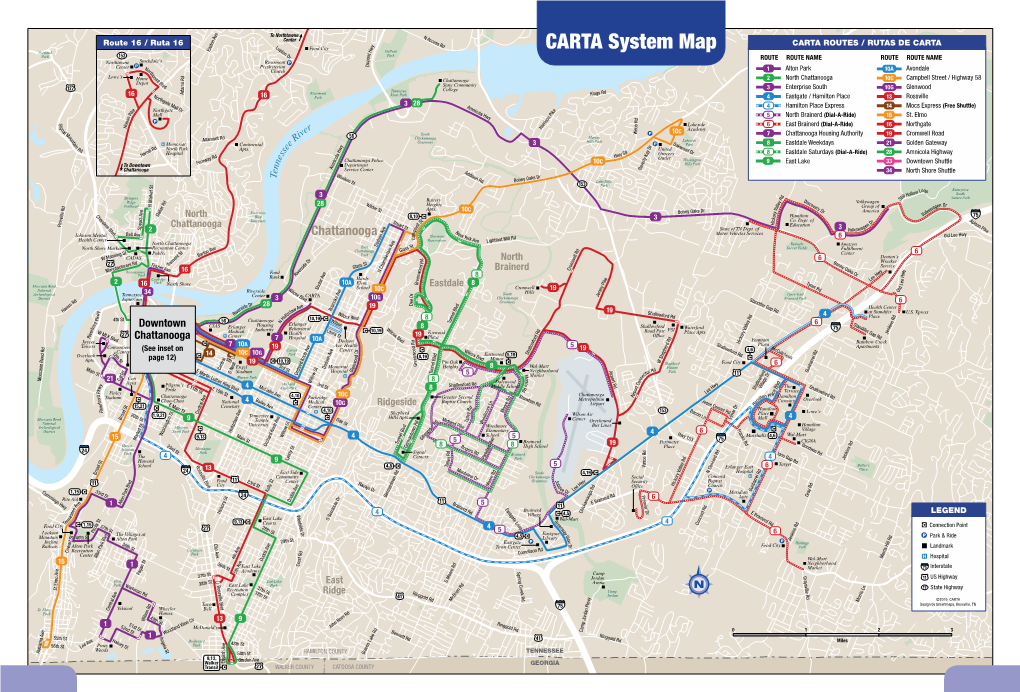 CARTA System