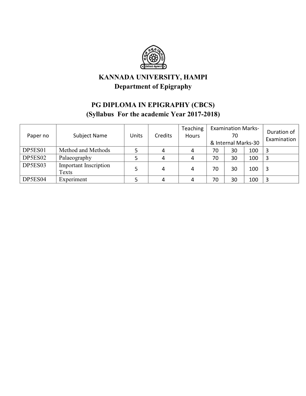 KANNADA UNIVERSITY, HAMPI Department of Epigraphy PG