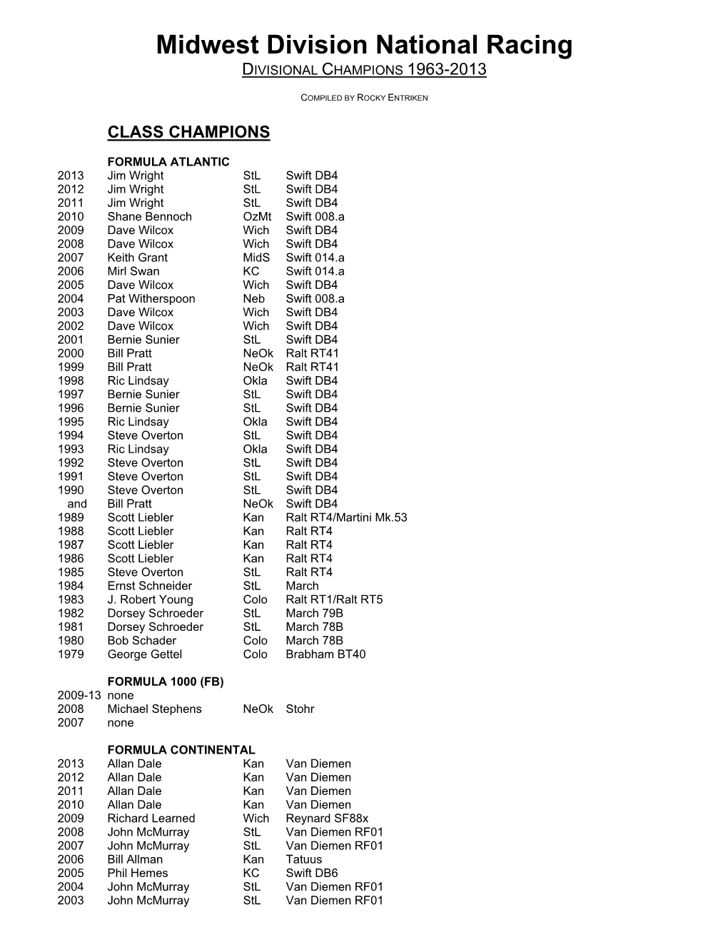 Midwest Division National Racing DIVISIONAL CHAMPIONS 1963-2013