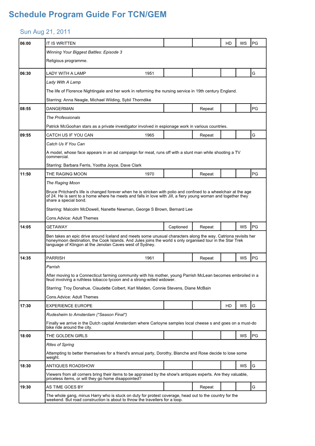 Program Guide Report