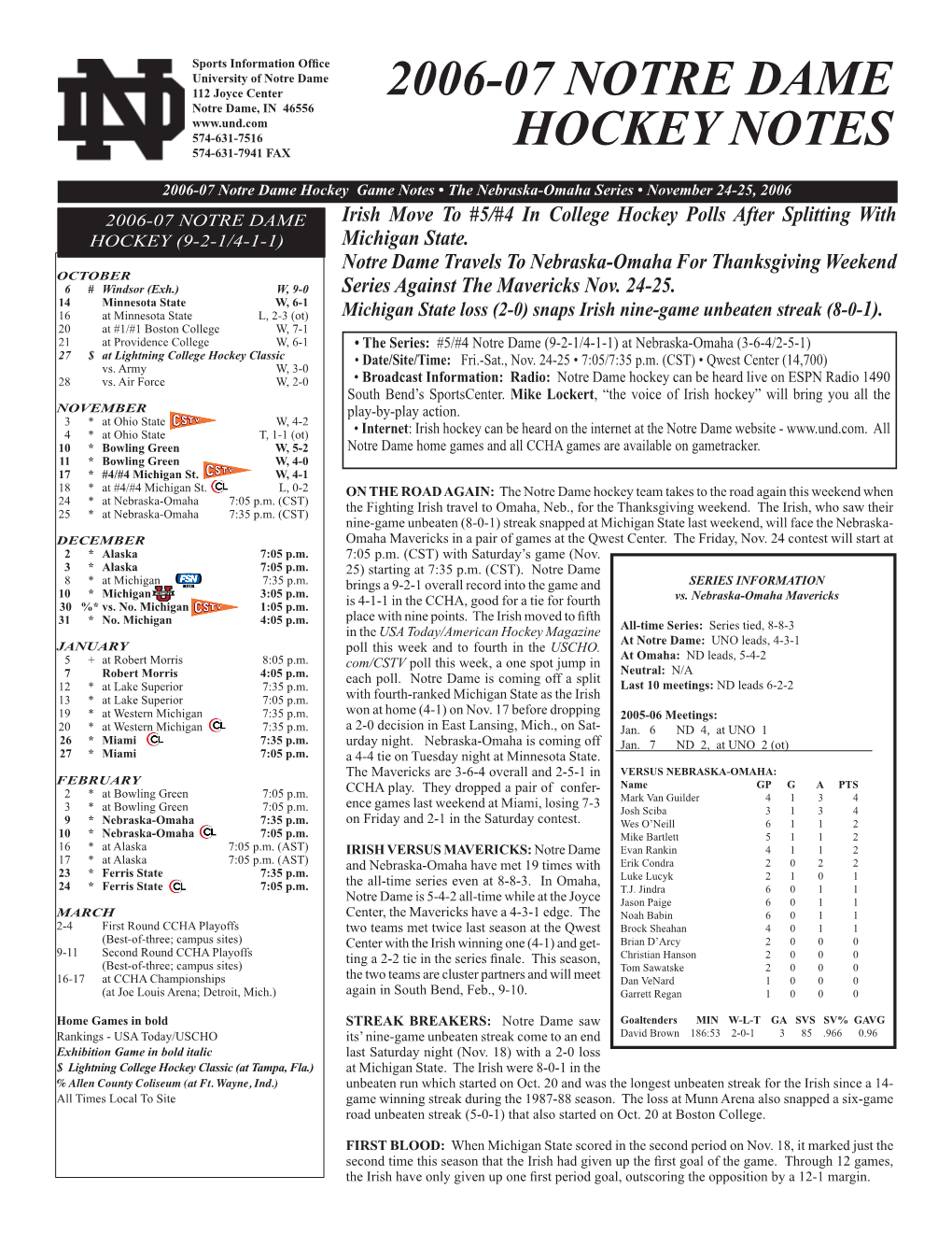 2006-07 Notre Dame Hockey Notes