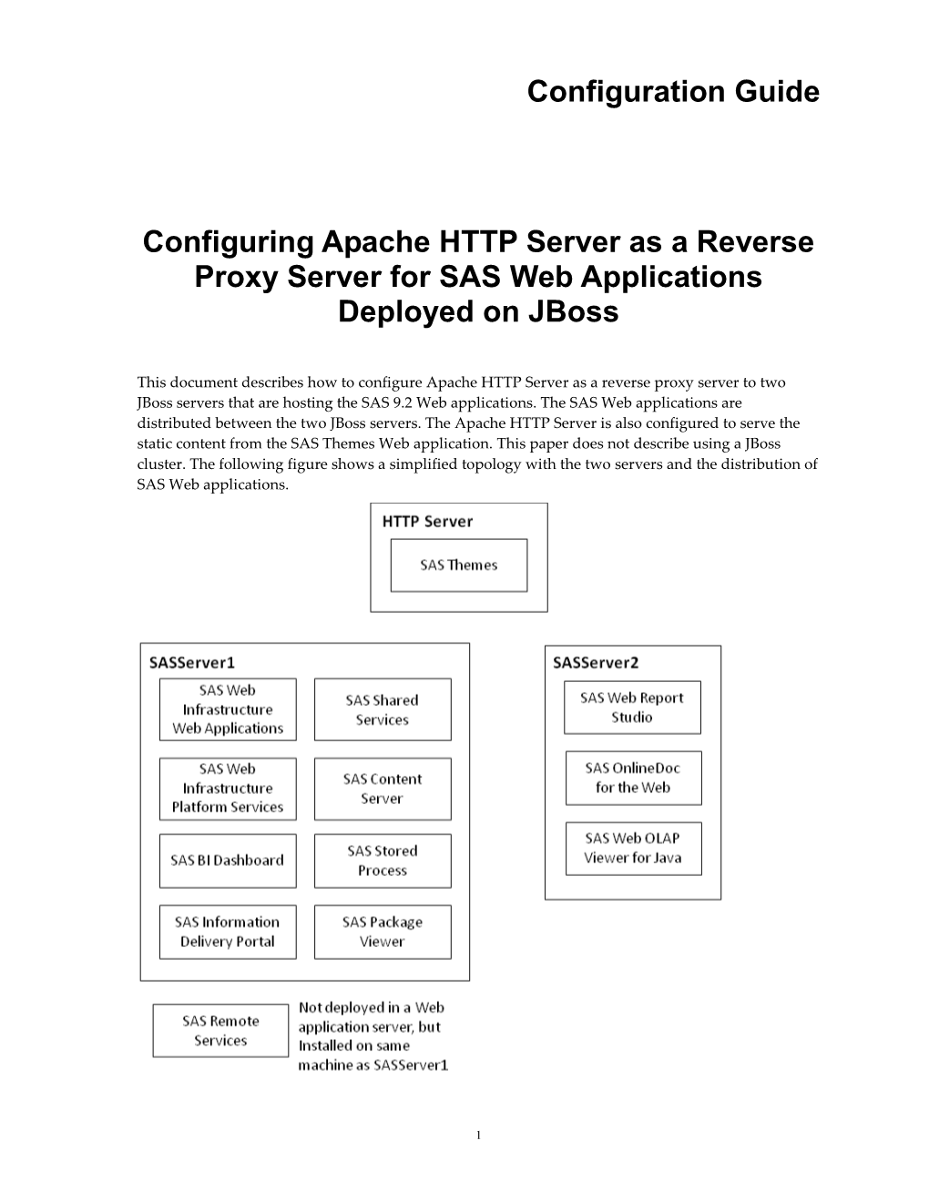 Configuring Apache HTTP Server As a Reverse Proxy Server for SAS Web Applications Deployed on Jboss