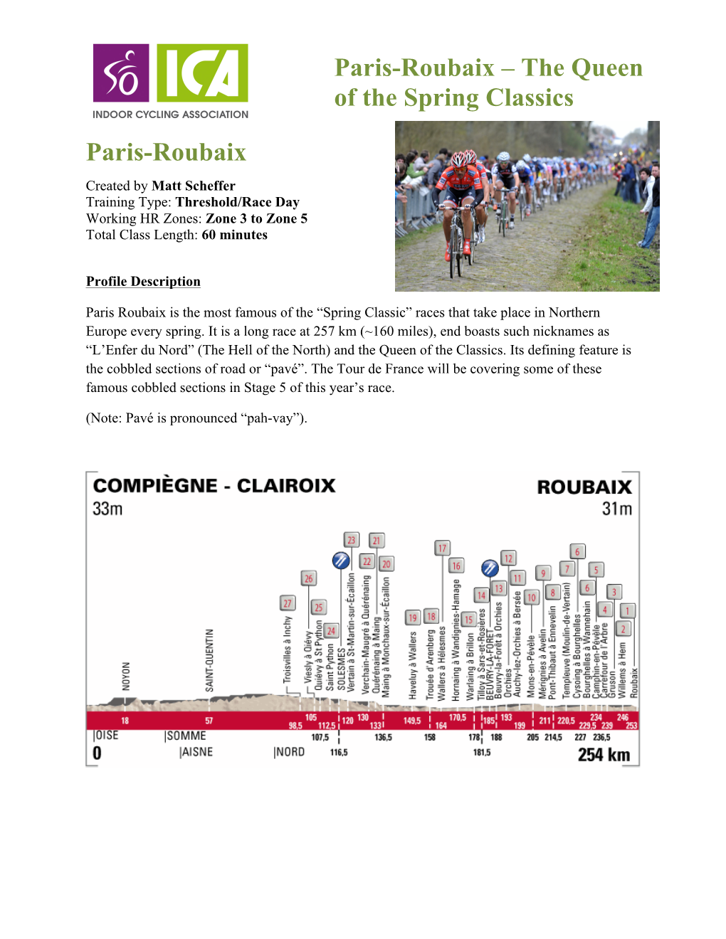 Paris Roubaix Profile