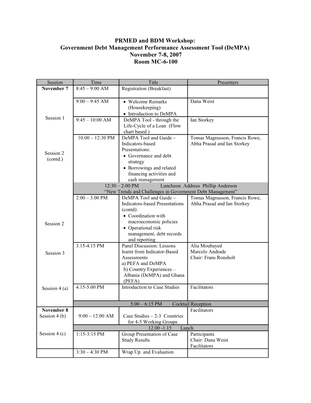 Sovereign Debt and Development: Concept Note