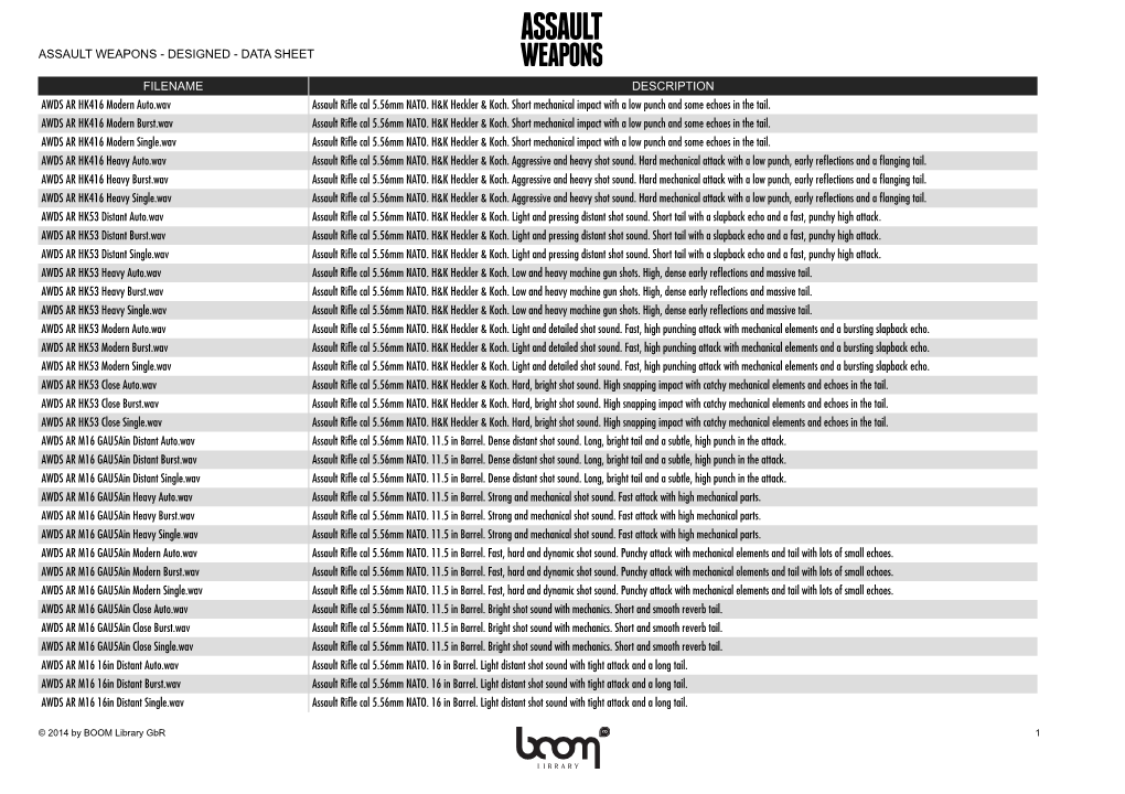 ASSAULT ASSAULT WEAPONS - DESIGNED - DATA SHEET WEAPONS FILENAME DESCRIPTION AWDS AR HK416 Modern Auto.Wav Assault Riﬂe Cal 5.56Mm NATO