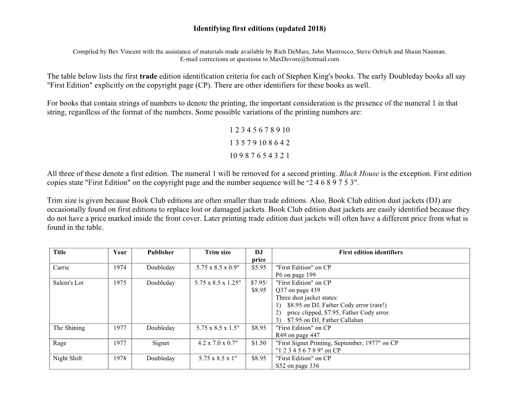 Identifying First Editions (Updated 2018) the Table Below Lists the First Trade