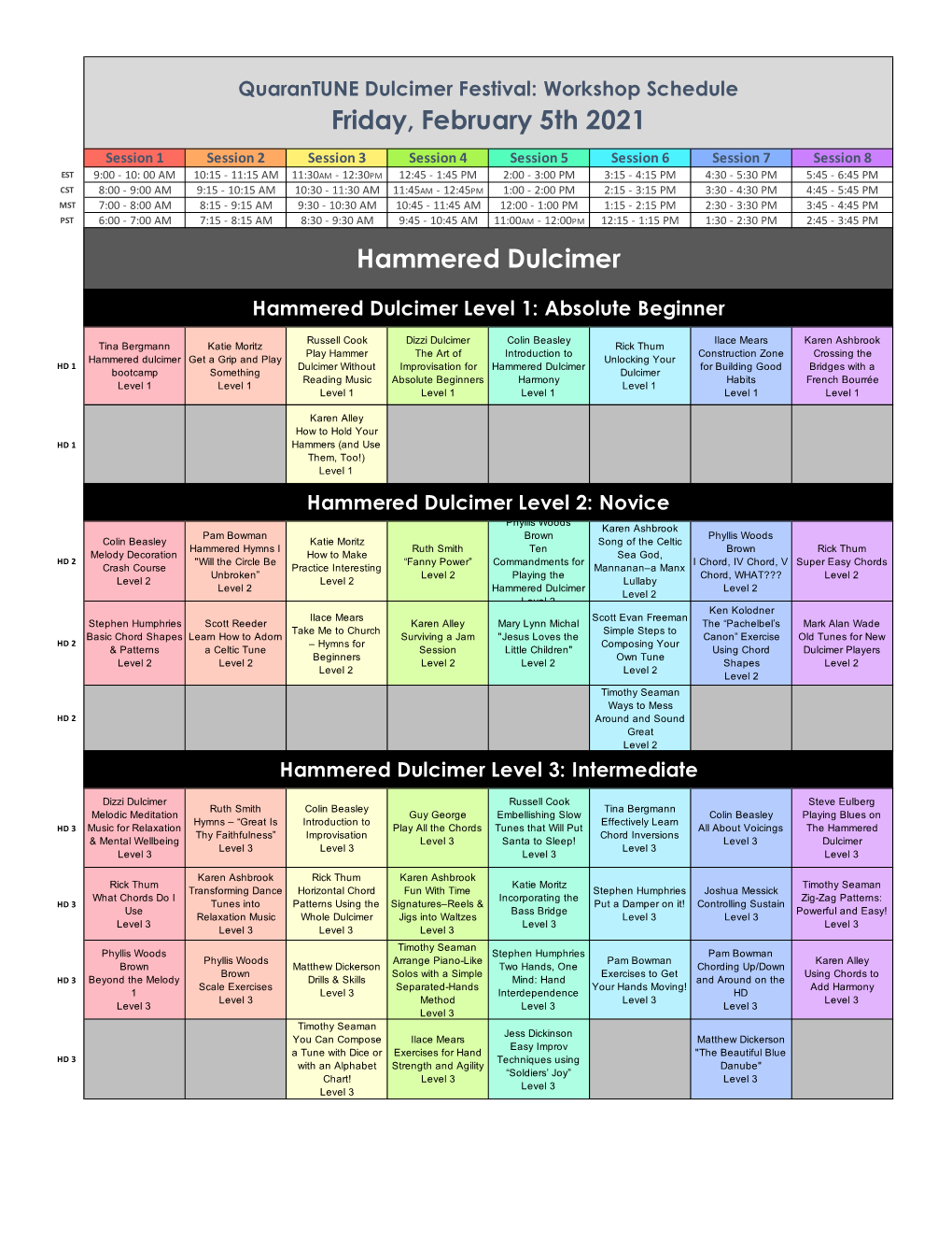 QDF 3 Workshop Grids