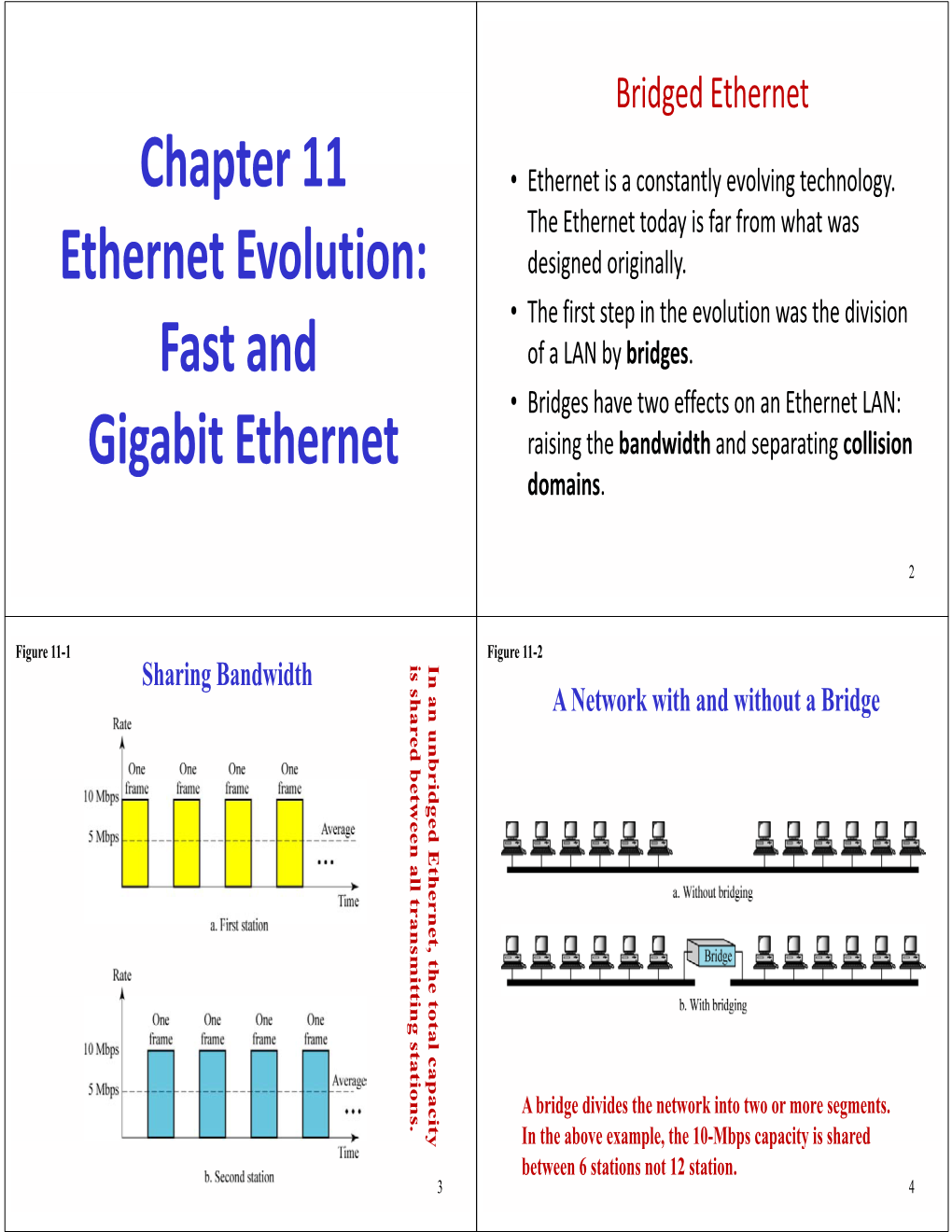 Chapter 11 Eth T E L Ti Ethernet Evolution: Fast and Gigabit Ethernet