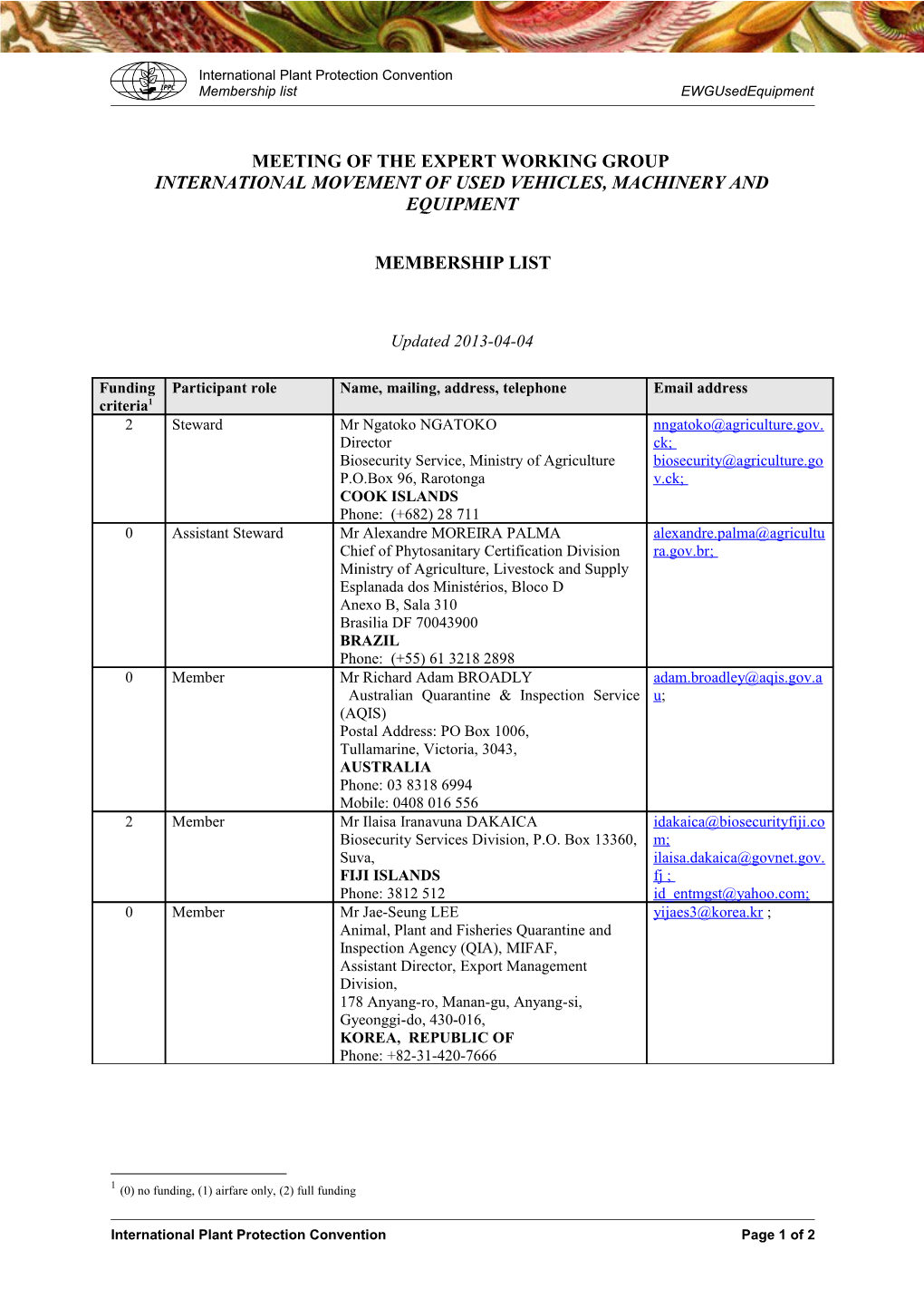 Cosave Candidates for Technical Panels and Working Groups