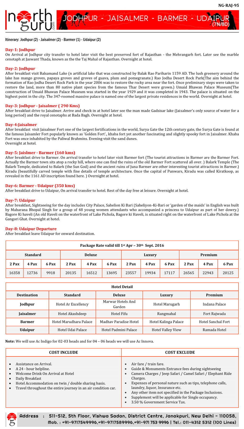 Jaisalmer (2) - Barmer (1) - Udaipur (2)