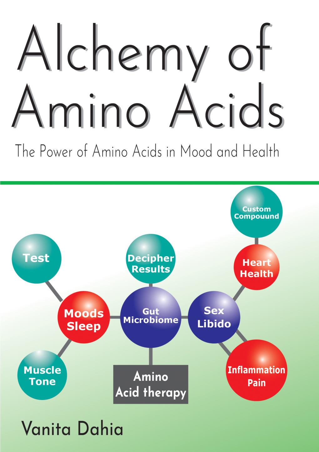 Alchemy of Amino Acids