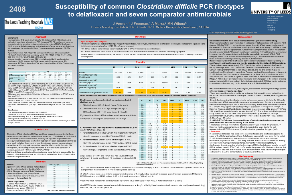 Clostridium Difficile PCR Ribotypes