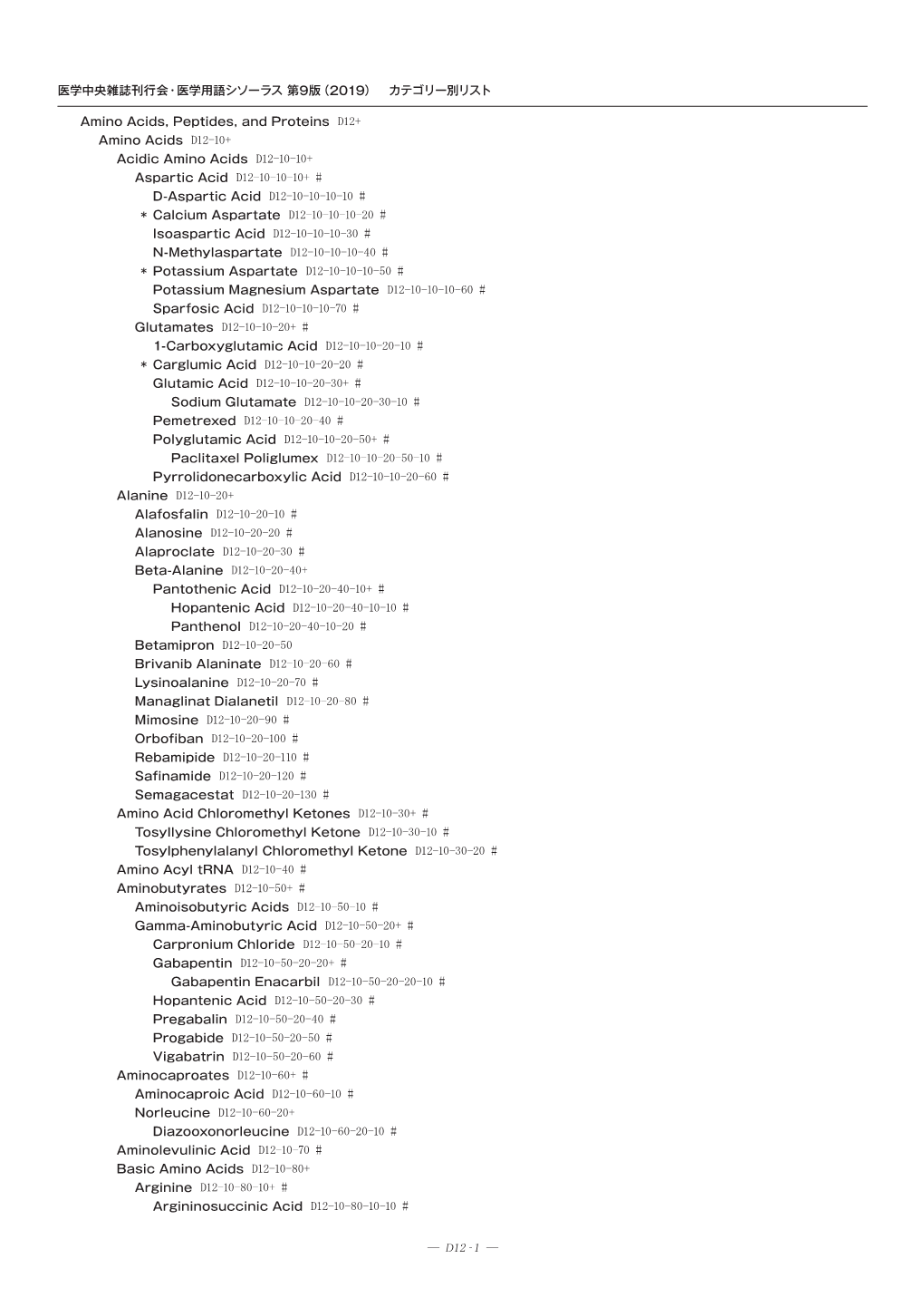 ― D12 - 1 ― 医学中央雑誌刊行会・医学用語シソーラス 第9版（ 2019） カテゴリー別リスト