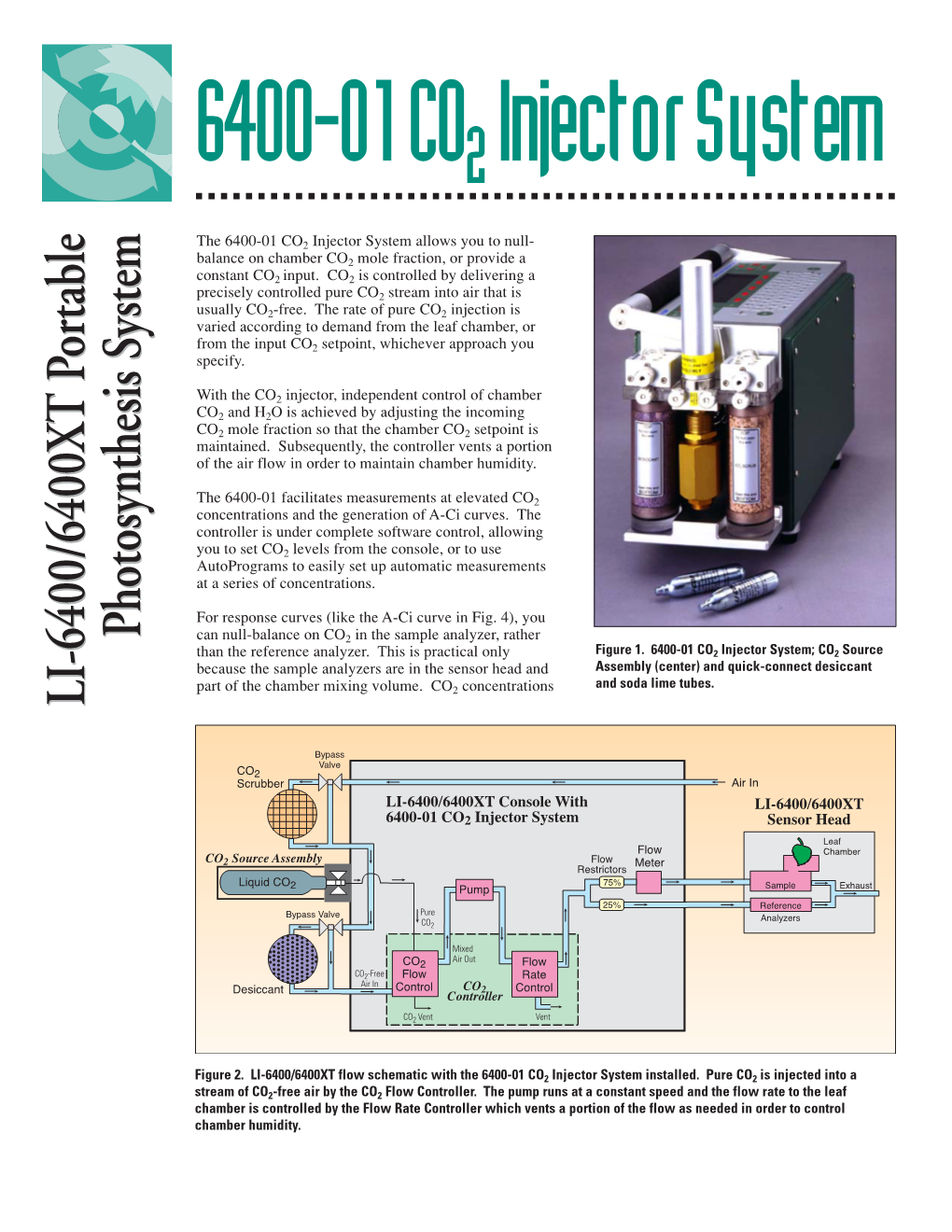 6400-01 CO2 Injector System