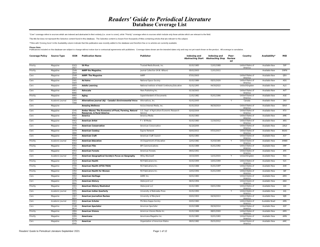 Readers' Guide to Periodical Literature Database Coverage List