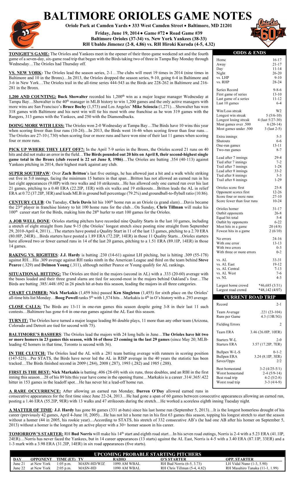 BALTIMORE ORIOLES GAME NOTES Oriole Park at Camden Yards  333 West Camden Street  Baltimore, MD 21201