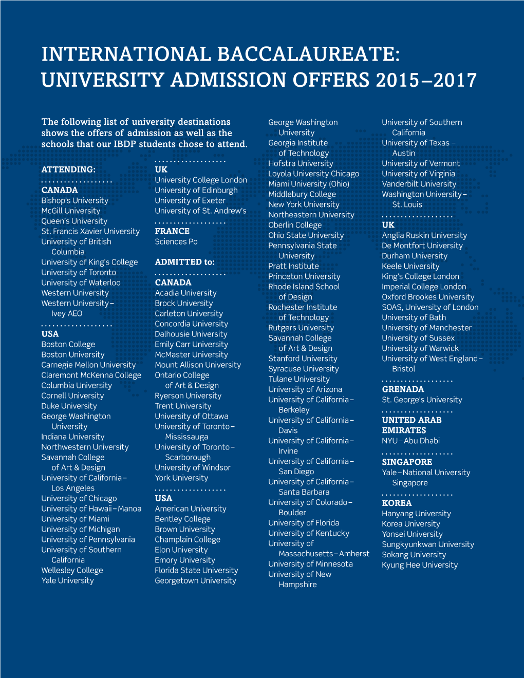University Admission Offers 2015–2017