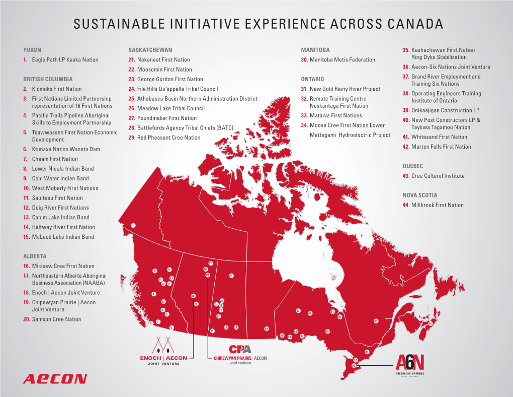 Sustainable Initiative Experience Across Canada