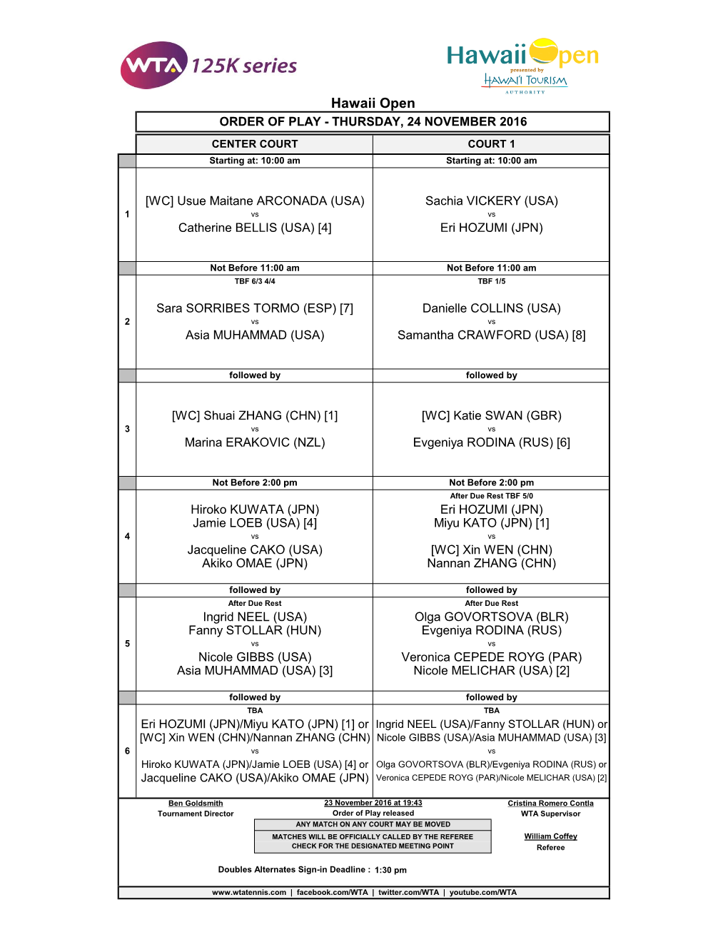 Hawaii Open ORDER of PLAY - THURSDAY, 24 NOVEMBER 2016 CENTER COURT COURT 1 Starting At: 10:00 Am Starting At: 10:00 Am