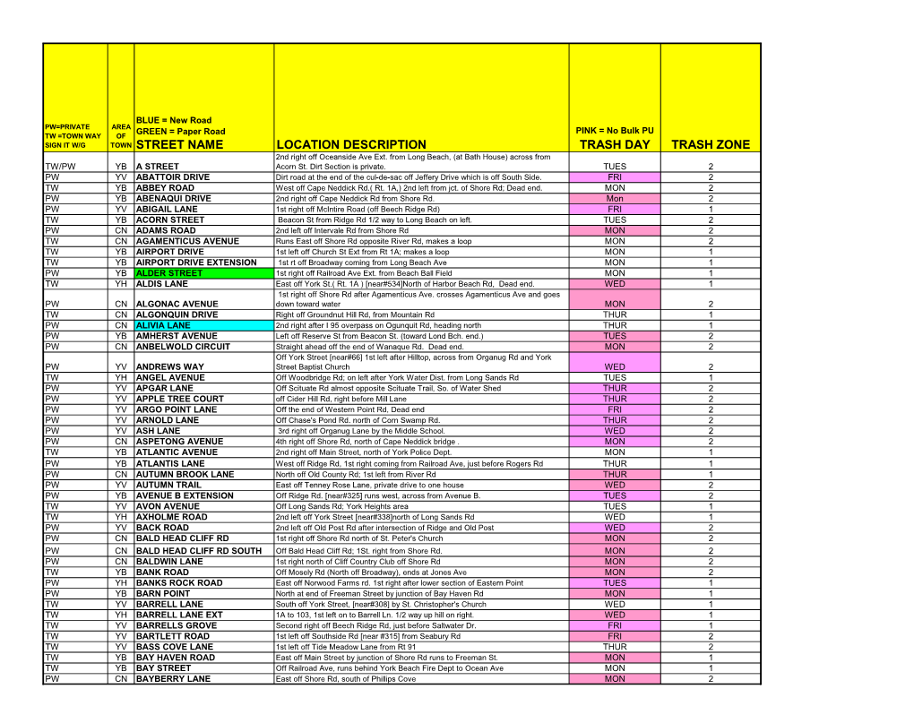 STREET NAME LOCATION DESCRIPTION TRASH DAY TRASH ZONE 2Nd Right Off Oceanside Ave Ext