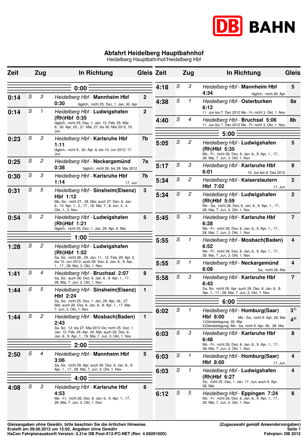 Abfahrt Heidelberg Hauptbahnhof Zeit Zug in Richtung Gleis 0:00 1:00 2