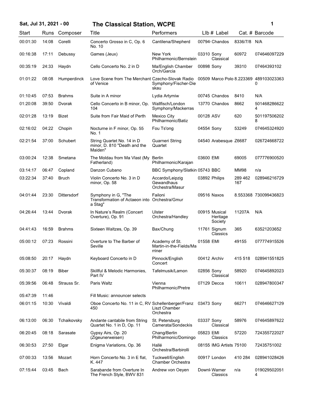 The Classical Station, WCPE 1 Start Runs Composer Title Performerslib # Label Cat