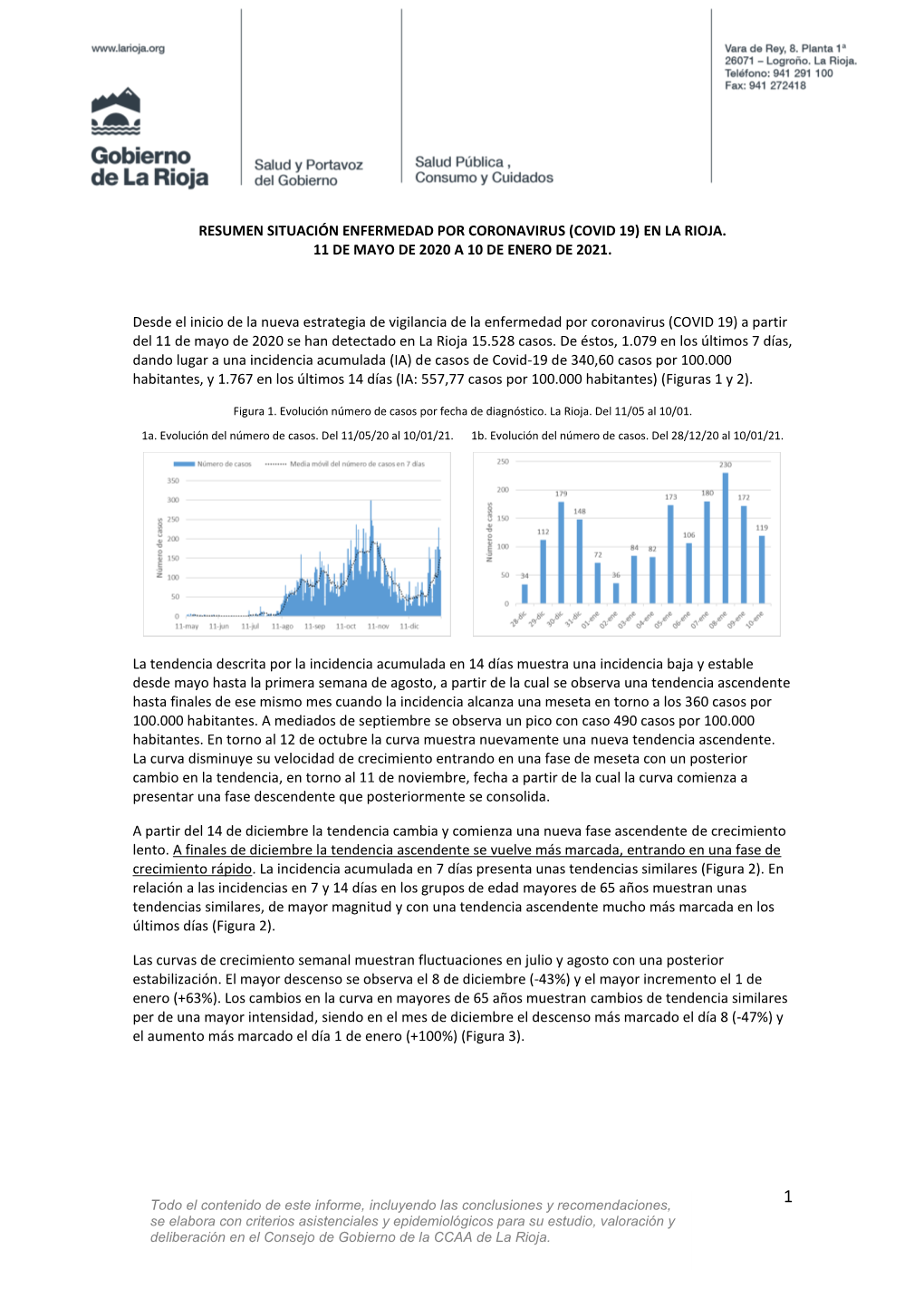 Resumen Situación Enfermedad Por Coronavirus (Covid 19) En La Rioja