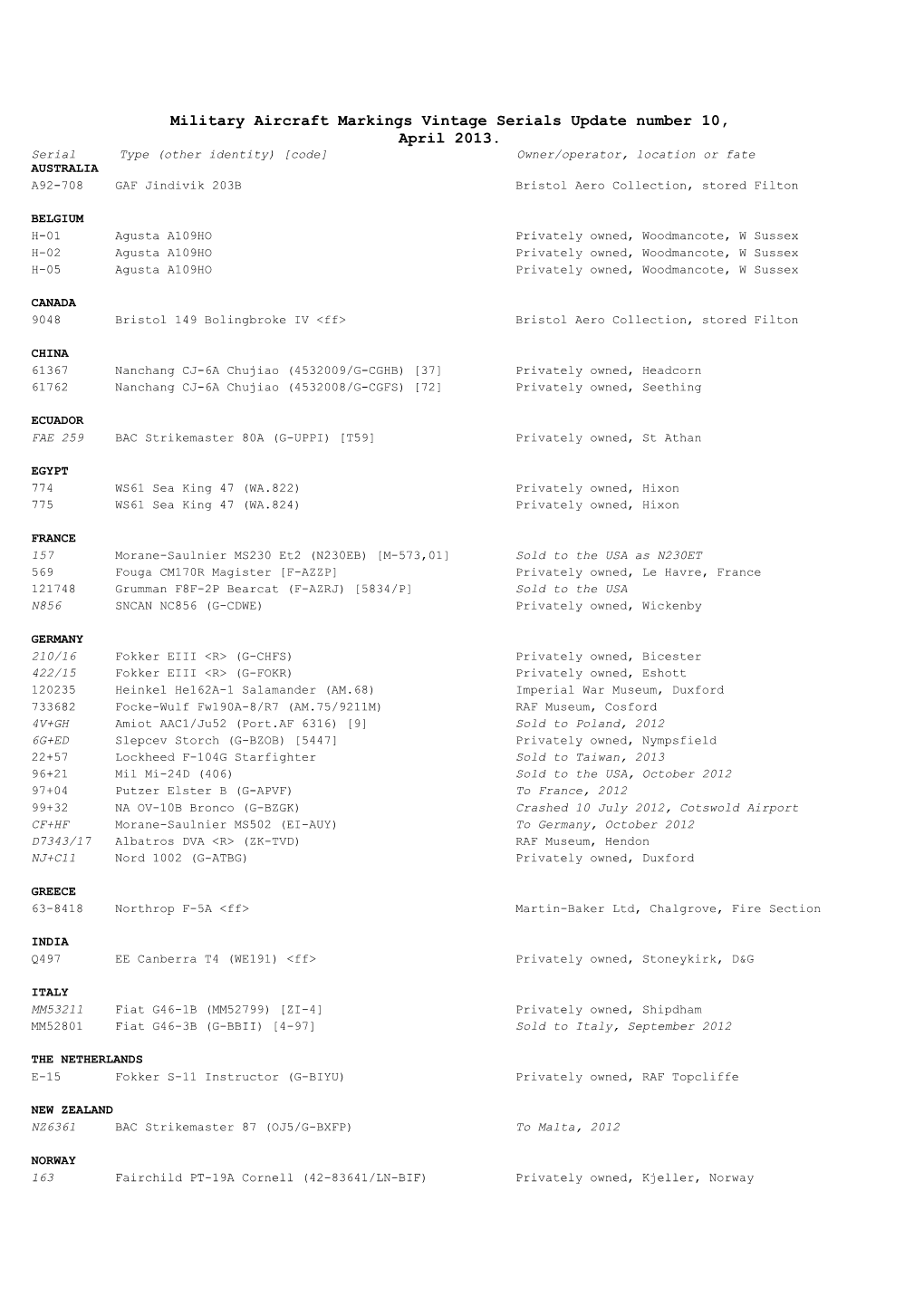 Military Aircraft Markings Vintage Serials Update Number 10, April 2013