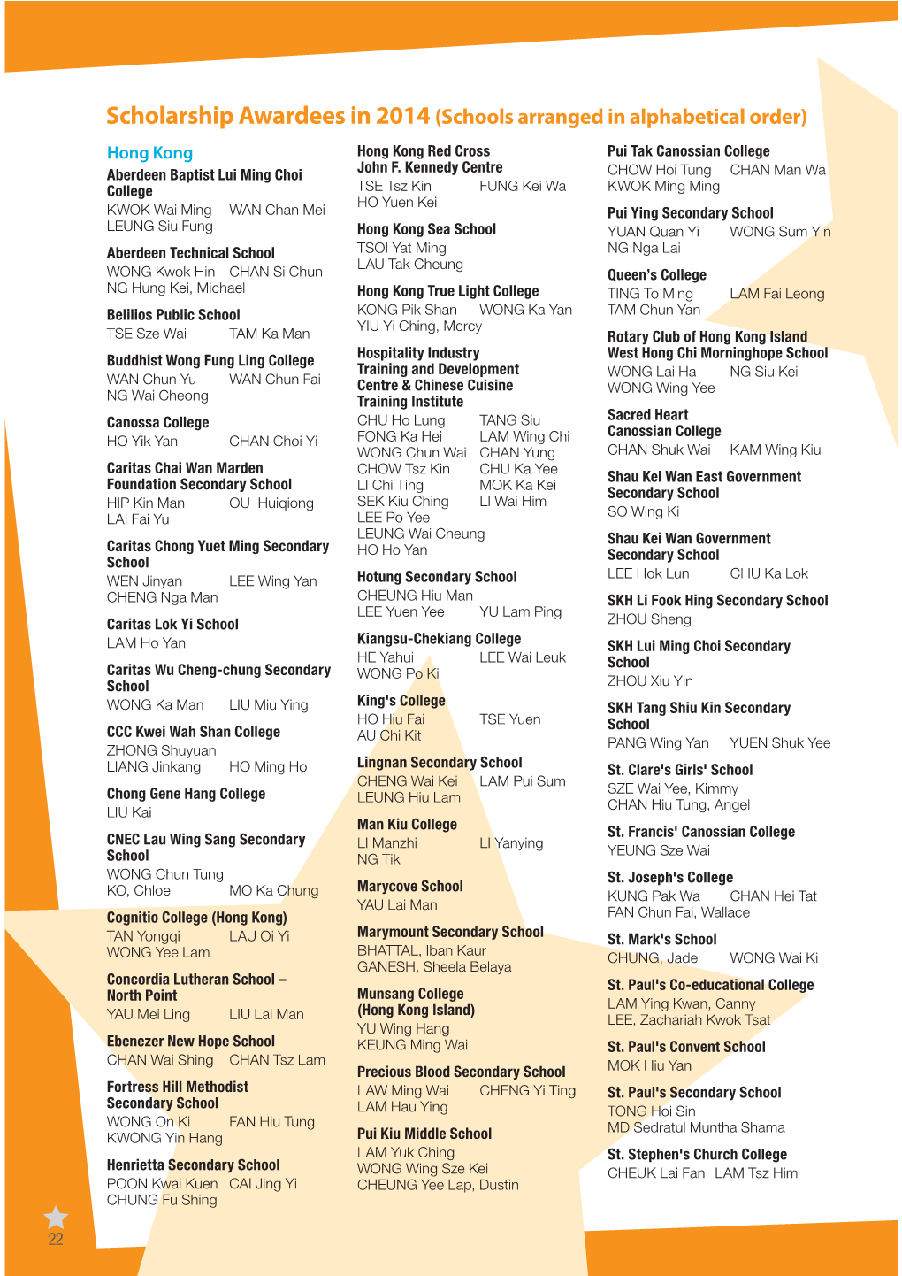 Scholarship Awardees in 2014 (Schools Arranged in Alphabetical Order) Hong Kong Hong Kong Red Cross Pui Tak Canossian College Aberdeen Baptist Lui Ming Choi John F