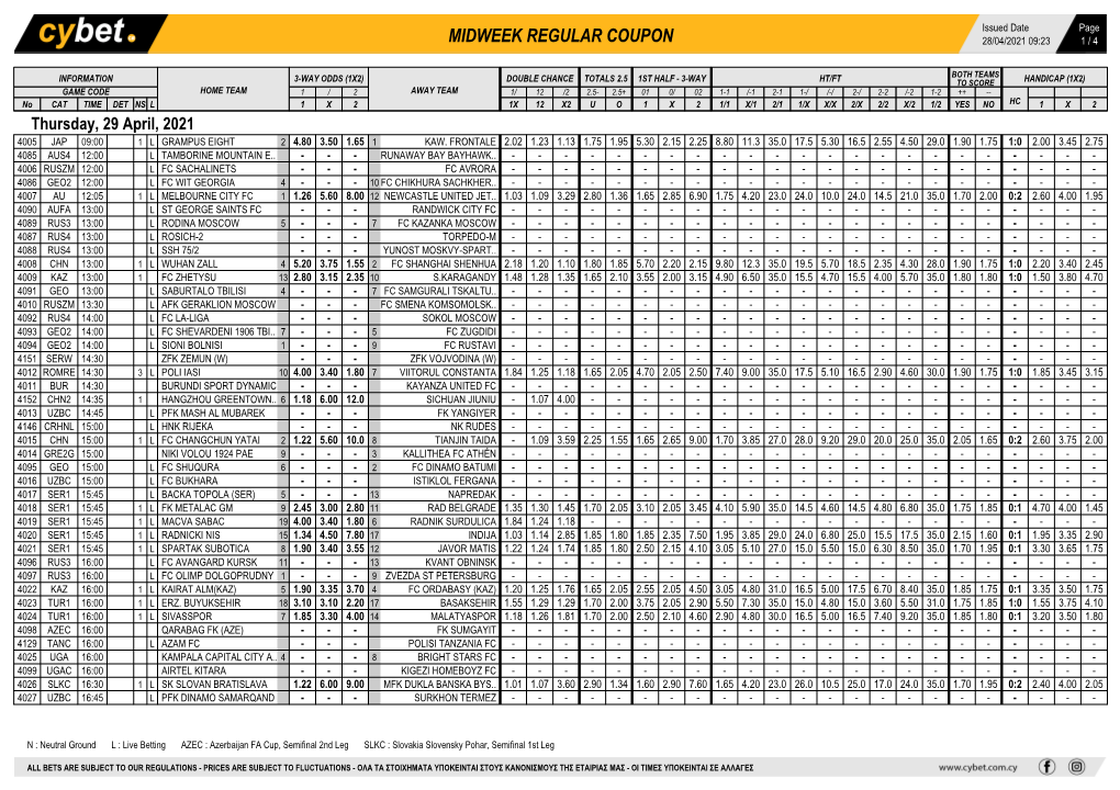 Midweek Regular Coupon 28/04/2021 09:23 1 / 4