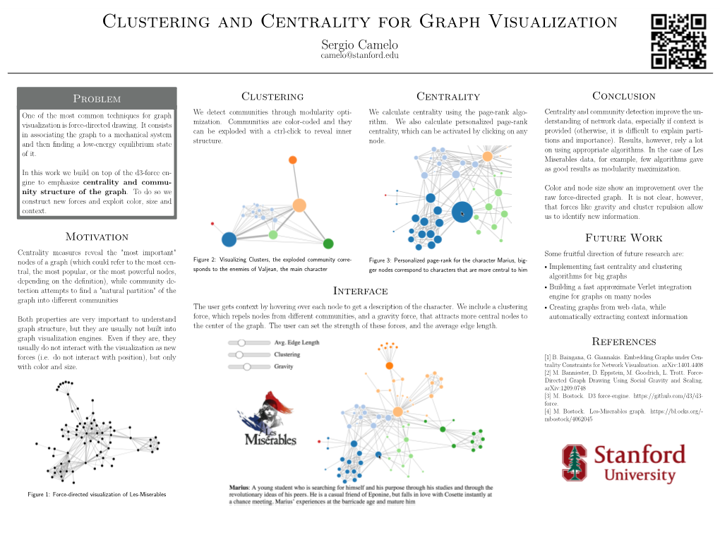 Clustering and Centrality for Graph Visualization Sergio Camelo Camelo@Stanford.Edu