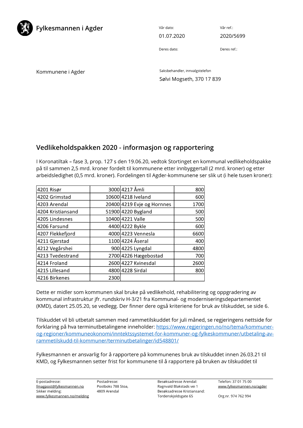 Vedlikeholdspakken 2020 - Informasjon Og Rapportering