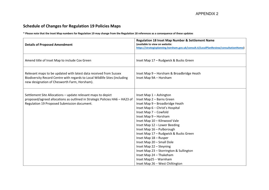 Schedule of Changes for Regulation 19 Policies Maps