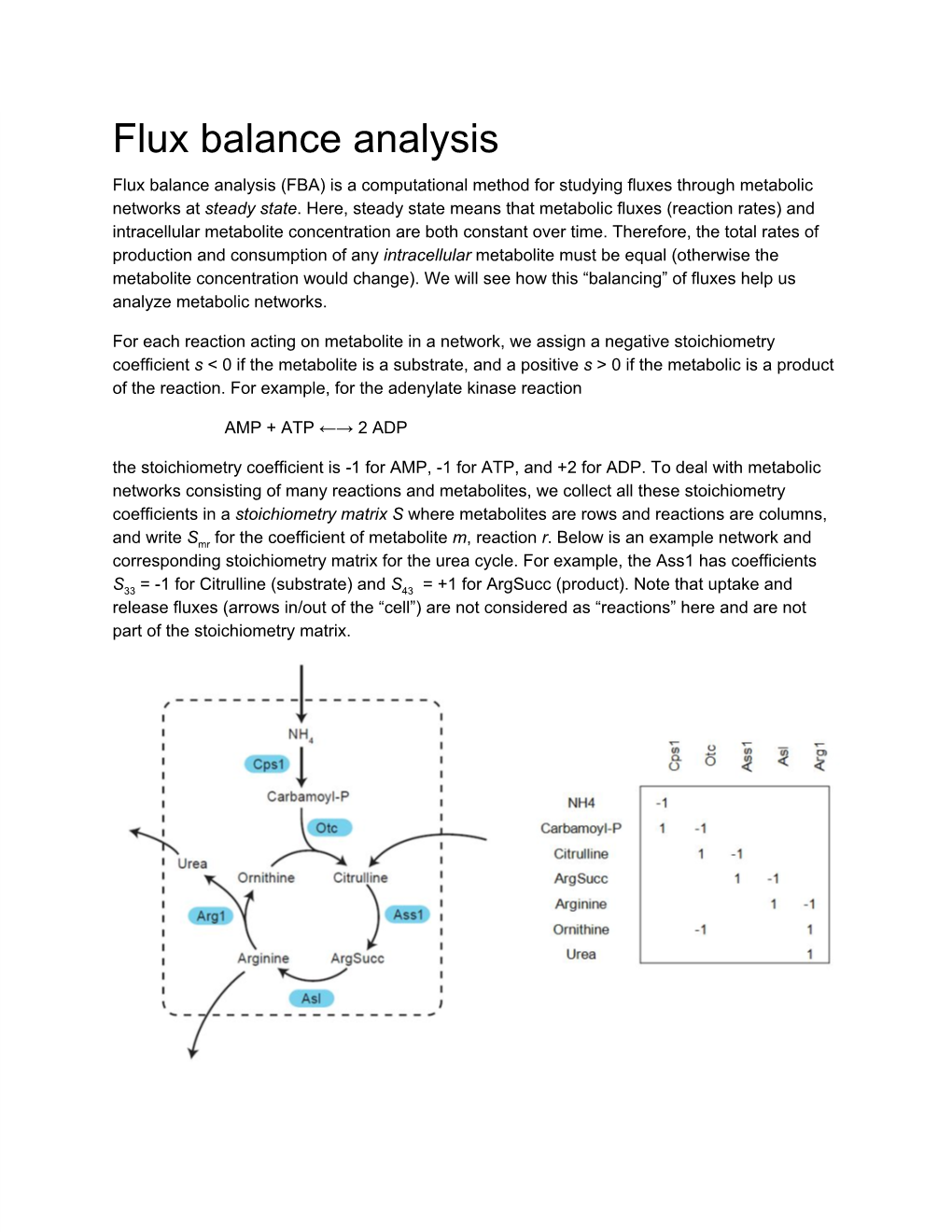 Flux Balance Analysis Flux Balance Analysis (FBA) Is a Computational Method for Studying Fluxes Through Metabolic Networks at Steady State